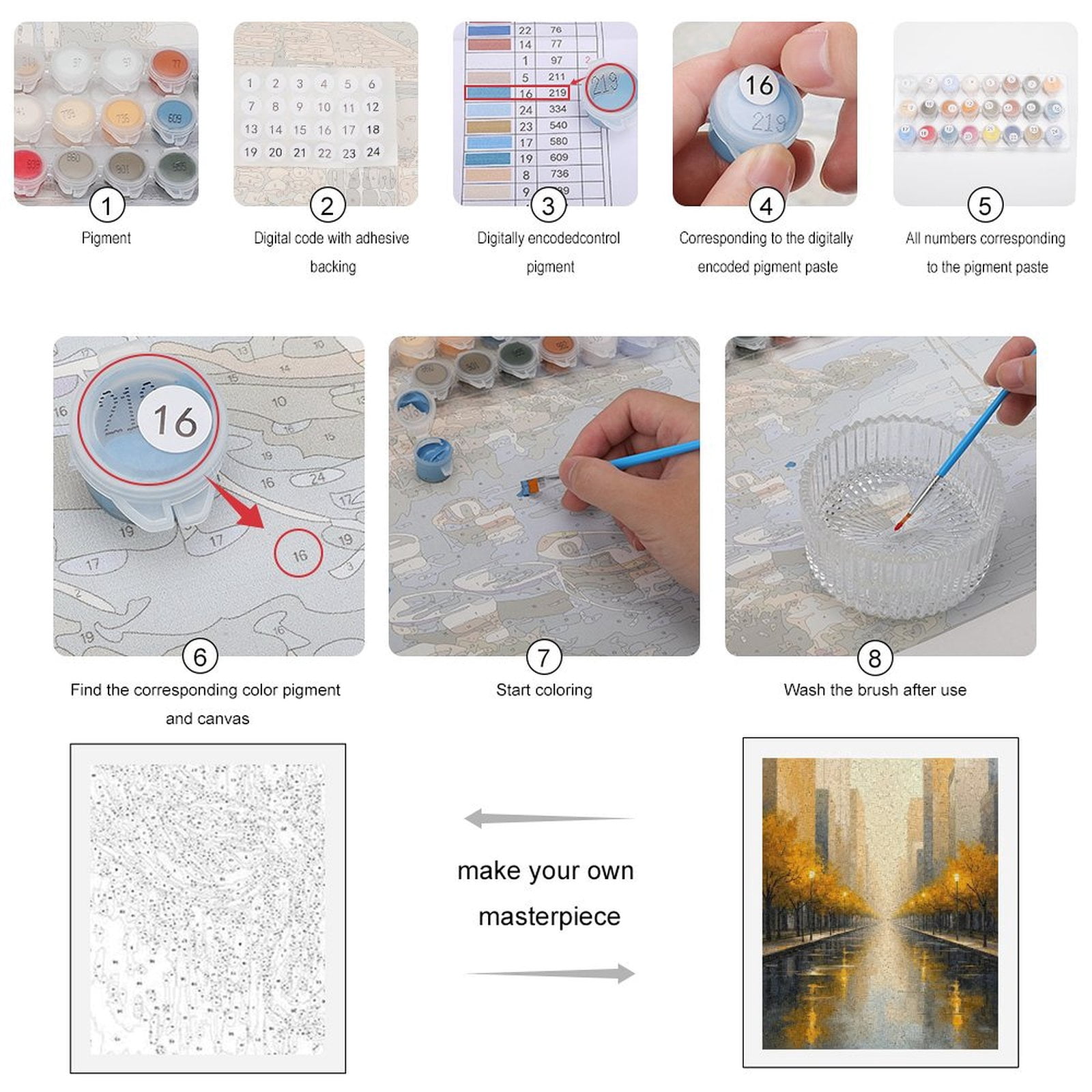 Paint By Numbers Kit for Adults Beginner - City Street Autumn Reflections Art DIY Canvas Painting Kits for Adults, Frameless Paint By Number for Adults for Home Wall Decor 16x20 Inch