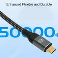 thumbnail image 4 of Mecanografíe el cable de carga de C USB C al nilón PD240W de la aleación de aluminio del cable del USB C para la tableta del teléfono de la PC ANGGREK Otros, 4 of 8