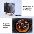 thumbnail image 3 of Btafrte CPU Radiador 12V 3 Pin PC Case Ventilador Refrigeración para Intel LGA 1155 1366, 3 of 9