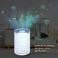 thumbnail image 6 of Air Purifiers for Bedroom Home, Portable HEPA Filter Cleaner, Filters Smoke, Allergies, Pet Dander, Odor, Dust, Desktop Air Cleaner, 6 of 9