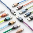 thumbnail image 6 of 10 Pcs Spiral Cable Protector Topboutique Colorful Phone Charger Protector Cover Headphone Cable Saver Cable Wrap for Phone Mac Charging Cable/USB Cable Wire/Earphone Cable,10 Colors, 6 of 7