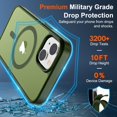 thumbnail image 3 of Funda magnética SUPFINE para iPhone 15 con MagSafe Green, 3 of 7