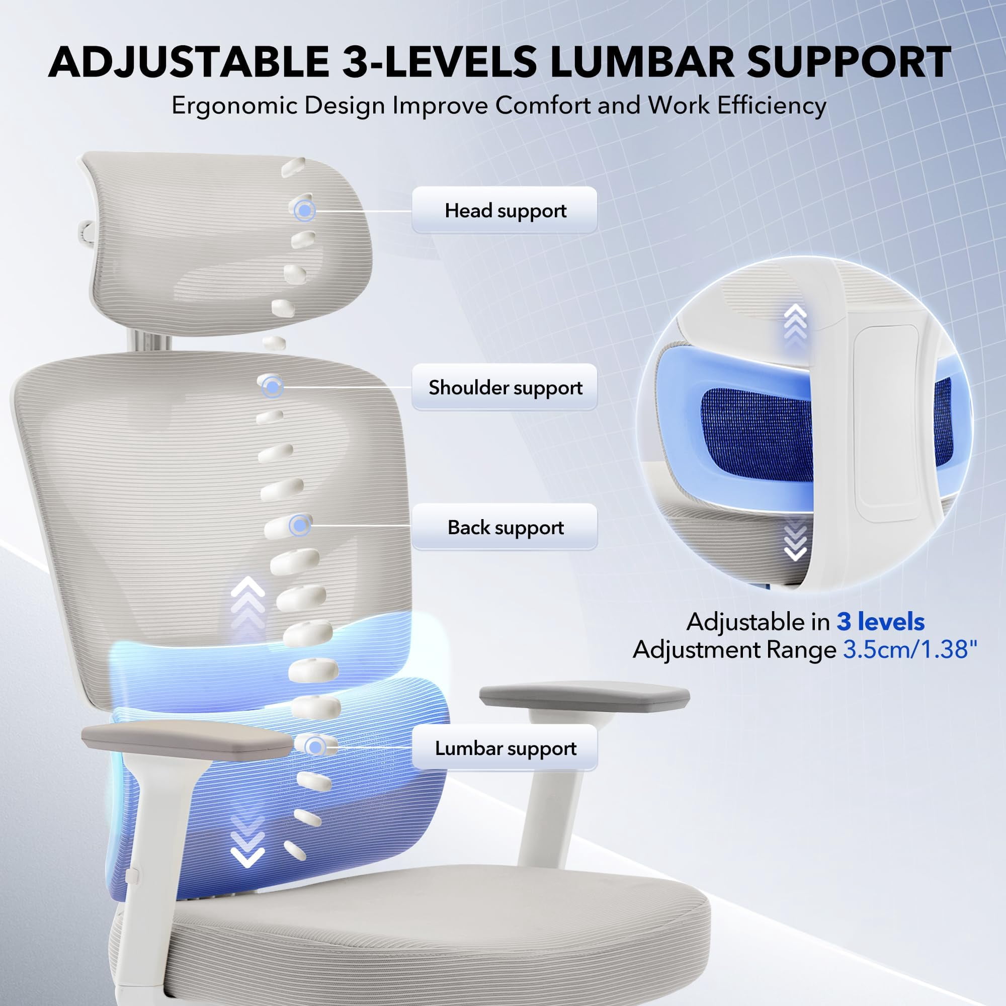 Accreate Ergonomic High-Back Mesh Office Chair – Adjustable Lumbar, 3D Armrests, Headrest & Recline – Breathable Swivel Rolling Desk Chair