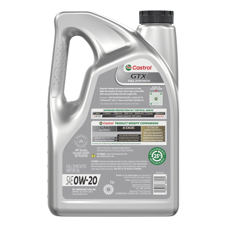 Castrol GTX Full Synthetic 0W-20 Motor Oil 5 Quarts for Engine