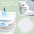 thumbnail image 2 of LNGOOR Breastfeeding Protection Kit--2PCS Silicone Nipple Shield Protectors Breastfeeding Transparent Nipple Protection Cover + 50PCS Stay Dry Disposable Nursing Pads for Breastfeeding, 2 of 6