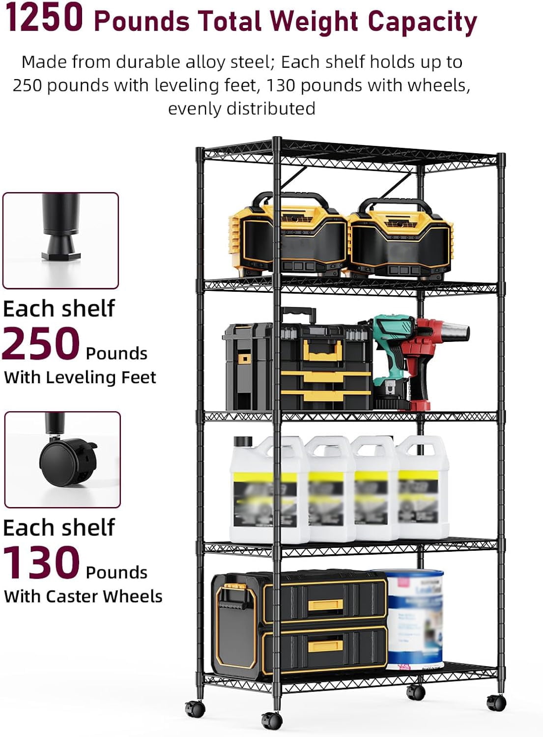 Heavy Duty 5-Shelf Wire Storage Shelving Unit, 1250lbs Loading Capacity, 29.92"D x 13.98"W x 61.09"H,Black