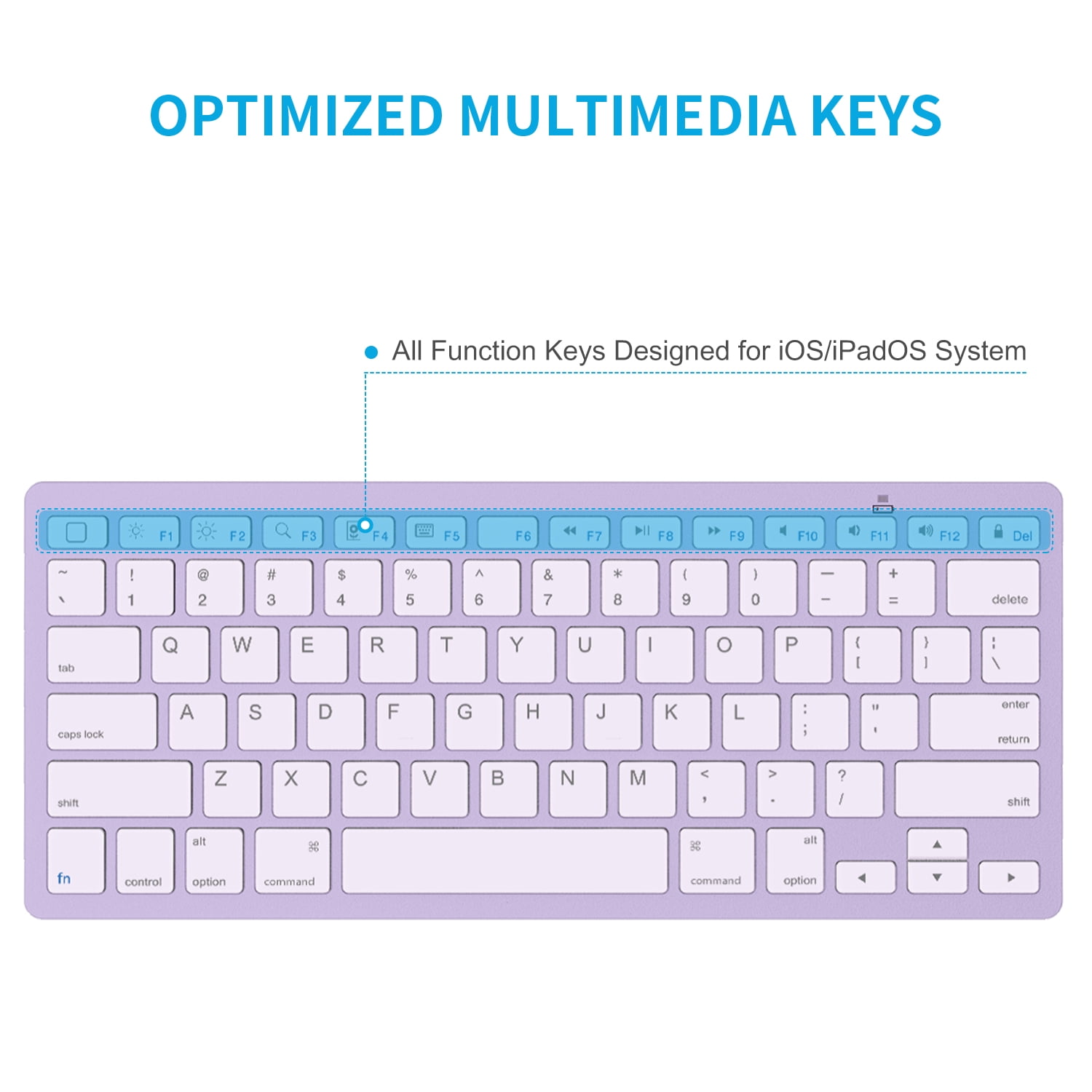Bluetooth Wireless Keyboard Compatible with iPad 11/10th Generation, iPad 10.2 (9th/8th/7th), iPad Pro 13/12.9/11 inch, iPad Air/Mini and More iOS Devices, OMOTON,Purple