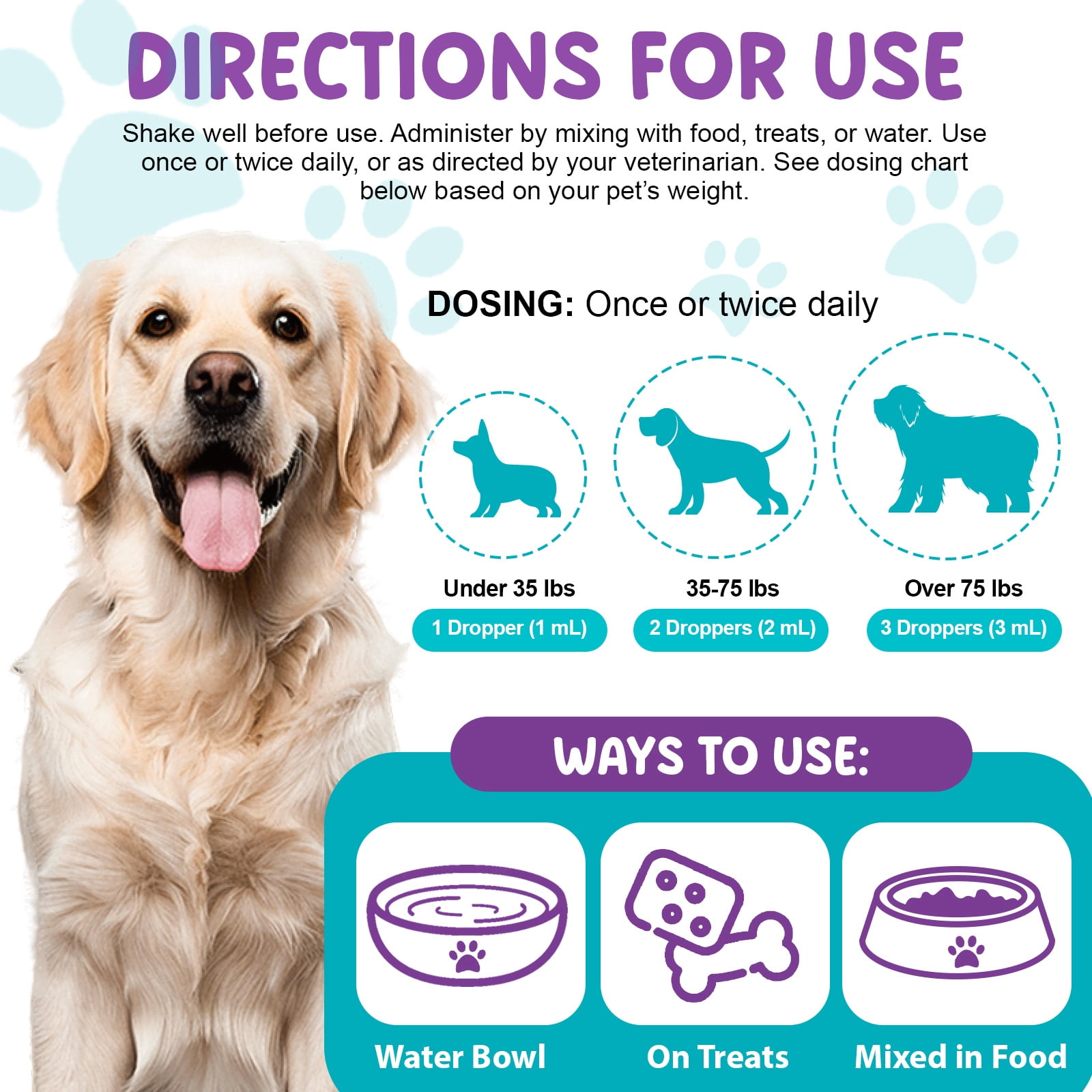 Petpya Milk Thistle for Dogs 3PC Organic Liver Support, Detox & Kidney with Antioxidants & Silymarins, Boost Immunity 60ML