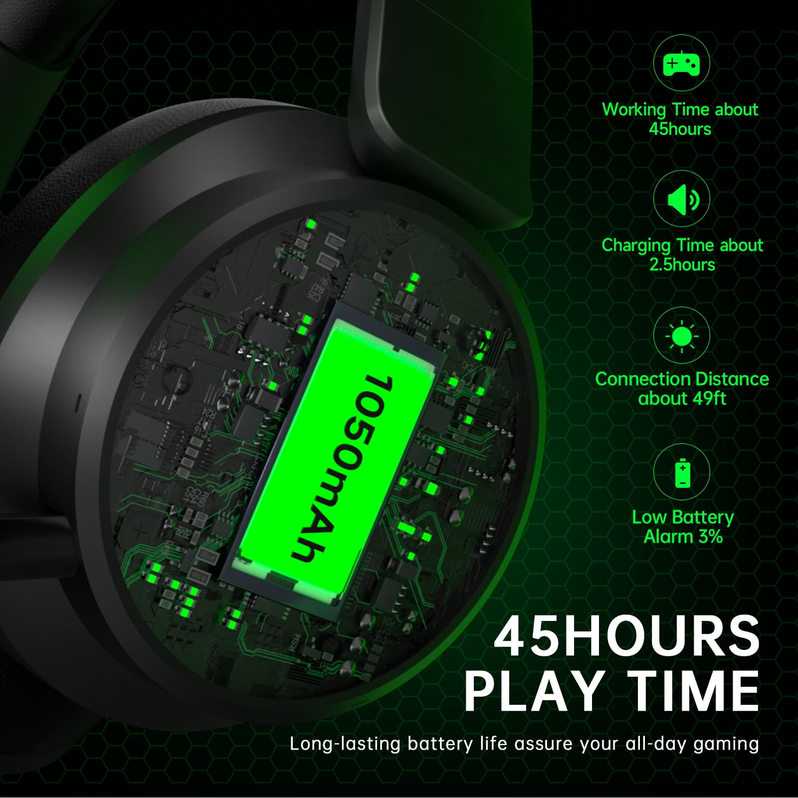 FONHAID 2.4GHz Wireless Gaming Headset for Xbox Series X|S, Xbox One, PS5/PS4, Mac, Switch, Bluetooth 5.3 Gaming Headphones with Detachable Noise Canceling Mic, 45H Battery, 50mm Drivers - Black