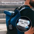 thumbnail image 3 of Funda ESR para AirPods Pro de segunda generación con MagSafe Black 2023/2022/2019, 3 of 9