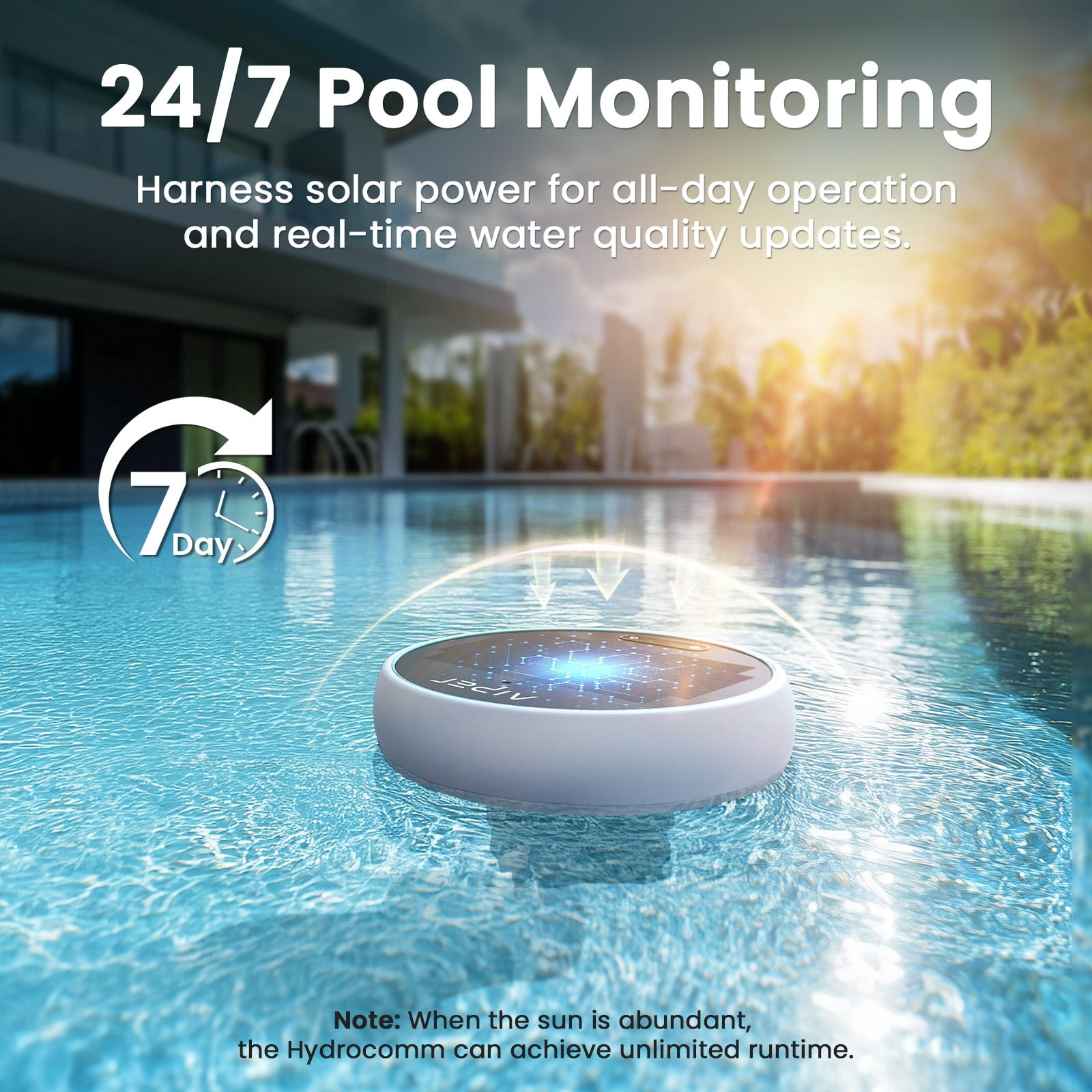 Aiper HydroComm Pro Smart Pool Monitor for Scuba X1 Series, Digital Pool & Spa Water Tester for TDS, EC, pH, Temp & ORP