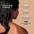 thumbnail image 5 of 1/2/3Pcs DR.Groot Hair Thickening Serum for Hair Loss,Rosemary Hair Growth Roll On Serum 15ML, 5 of 5