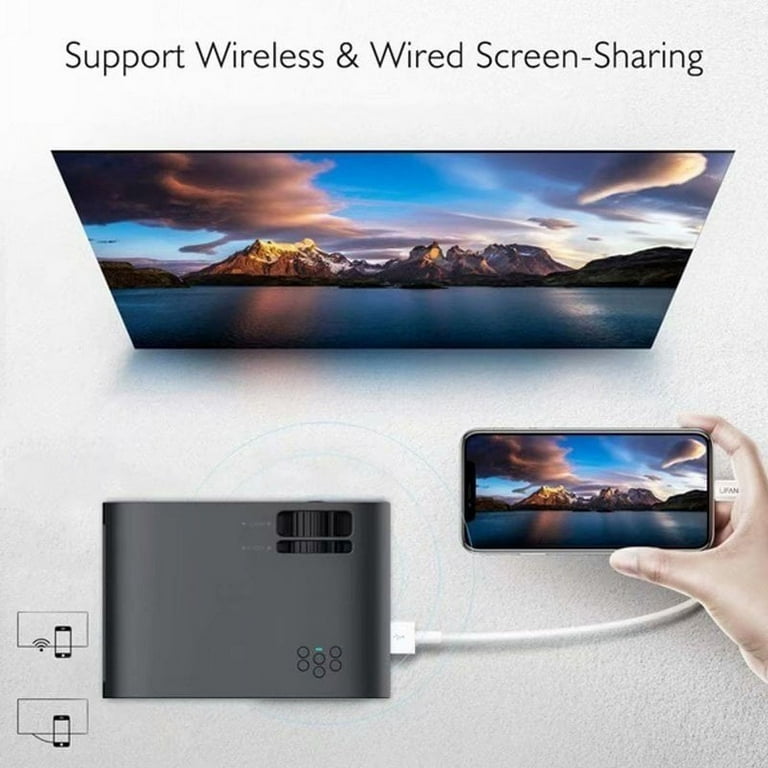 mobile phone screen projector