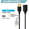 thumbnail image 2 of Fasgear USB 2.0 Extension Cable Male to Female USB Cable Charging and Syncing USB Extender Cord For Cell Phones(6ft, Black), 2 of 6