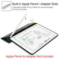 thumbnail image 5 of Fintie Case for iPad 9.7 6th Gen / 5th Gen - TPU Back Shell Cover with Pencil Holder & Adapter Slot, 5 of 7