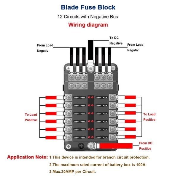 blue sea fuse block