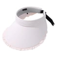 thumbnail image 2 of Xihbxyly Sombrero de Nailon para El Sol, Protección Solar Integral, Diseño de Encaje, Ala Ancha para Cuello y Rostro, Estilo Abierto Transpirable, Ideal para Actividades Al Aire Libre, Imprescindible, 2 of 6