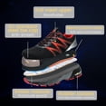 thumbnail image 2 of Sogetch Steel Toe Work Shoes for Men Women Lightweight Breathable Safety Shoes, 2 of 7