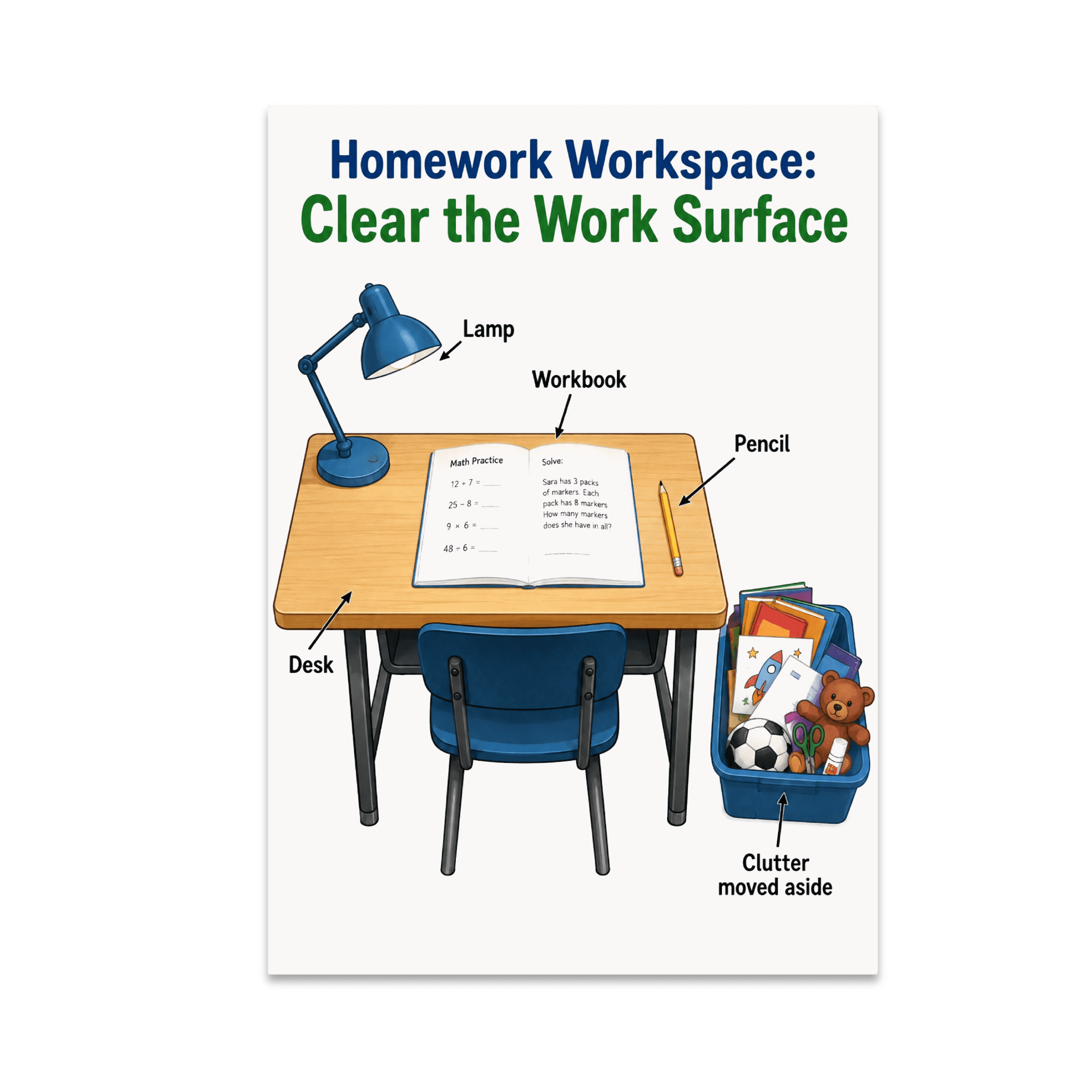 Homework Workspace Educational Reference - Young Learners - 13x19 Poster Print