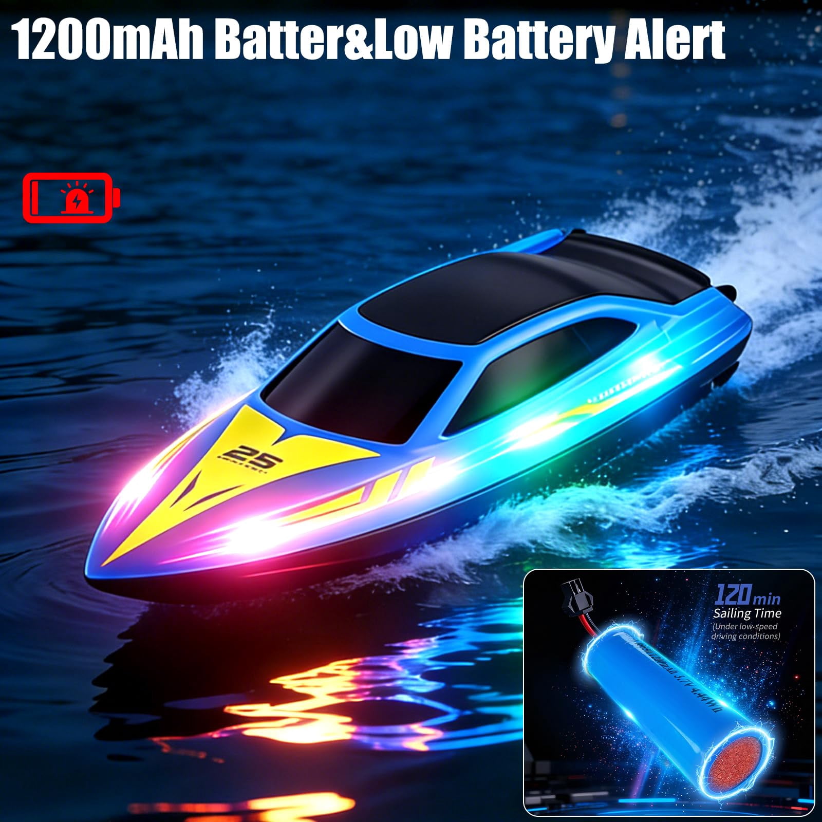 B-Qtech RC Boat for Pools & Lakes, 2.4GHz High Speed RC Boat with LED Lights, Self Righting, 50-120 Min Run Time, Summer Water Toy for Kids Adults