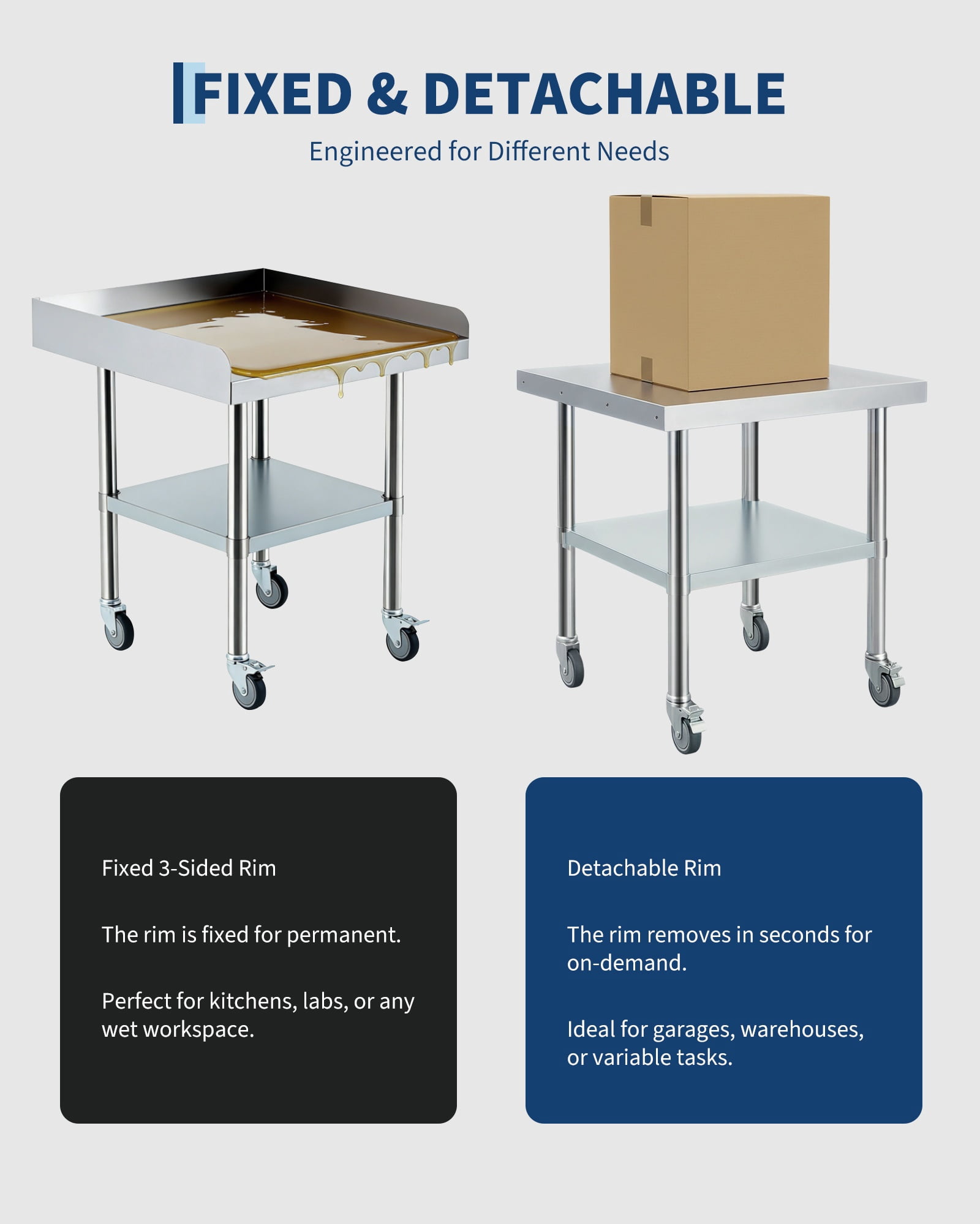 Stainless Steel Rolling Work Table, Commercial Prep Table with 3-Sided Fixed Backsplash & Adjustable Undershelf for Restaurant Garage - 24x36 Inch