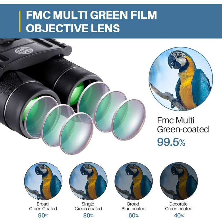 Bebang binoculars 2025