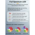thumbnail image 3 of ECPro Lampe de Bureau, 96 Pcs LEDs Lampe Protectrice des Yeux, Structure Micro Guide de Lumière, Verre Criminal, 98.5 high CRI, Capteur de Luminosité Auto, Spectre Complet Naturel LED, Variateur Coulissant Continu, 3 of 20