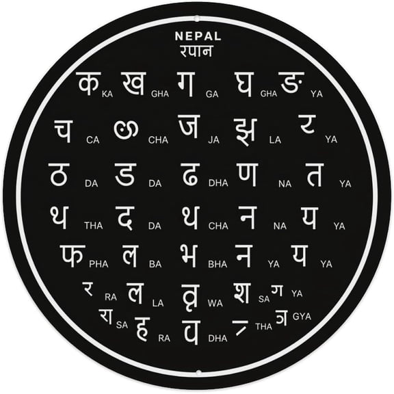 Round Nepali Alphabet Tin Sign Vintage Metal Wall Plaque Home Bar Decor 8x8 Inches