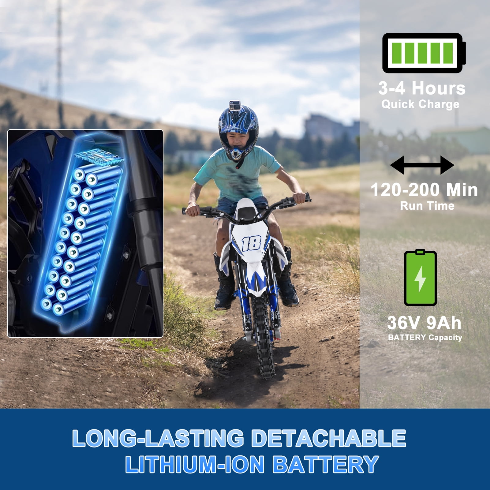 Yedigre Kids Electric Dirt Bike for Ages 8-14 – 350W, 25 MPH, 10-Mile Range, 235 lbs Load, Dual Suspension