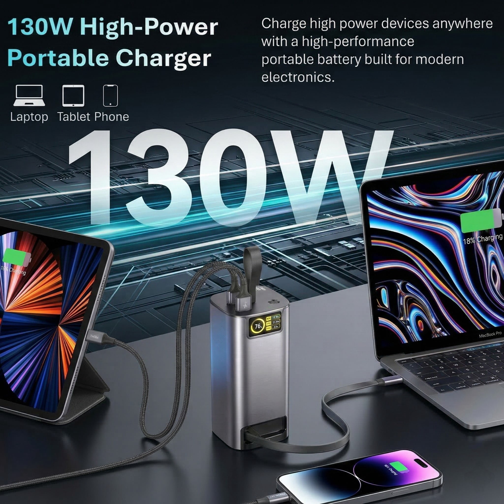 20000mAh Portable Charger Power Bank with Retractable USB-C Cable, 130W Power Pack for Phone Laptop and Tablet, Digital Display, USB-A and USB-C Ports