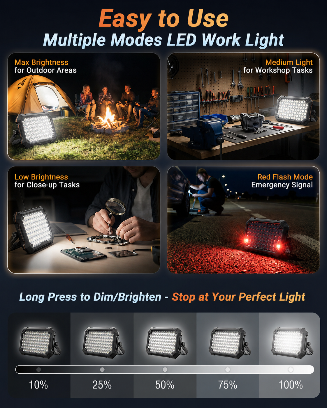 COSJM Rechargeable LED Work Light, 10,000 Lumens, Magnetic photo 3