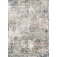 thumbnail image 2 of BERTHMEER 5'x7' Multicolor Abstract Area Rugs for Living Room Bedroom Dining Room Farmhouse Modern Contemporary Throw Rugs Washable non-slip, 2 of 5