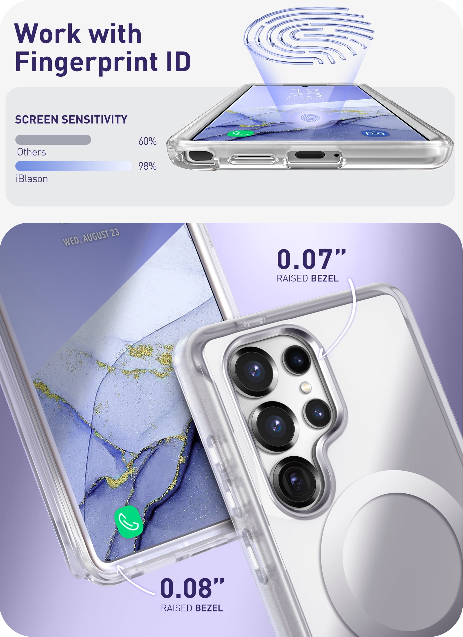i-Blason Cosmo for Samsung Galaxy S25 Ultra Case MagSafe with Built-in Screen Protector [Support Fingerprint ID & Wireless Charger] Full-Body Slim Magnetic Phone Case Cover for S25 Ultra, Clear
