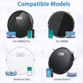 thumbnail image 4 of Piezas de Repuesto para Aspiradora Robot para G8000/G8000 Pro/ G20 - Accesorios de Repuesto - Cepillo Giratorio Principal, 4 of 6