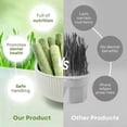 thumbnail image 4 of 1-3x 30pcs/Box New Cat Grass Teething Stick ,Cat Grass Teething Sticks For Indoor Cats 26s, 4 of 5
