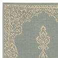 thumbnail image 5 of SAFAVIEH Beach House Harding Traditional Indoor/Outdoor Runner Rug Cream/Aqua, 2' x 8', 5 of 7