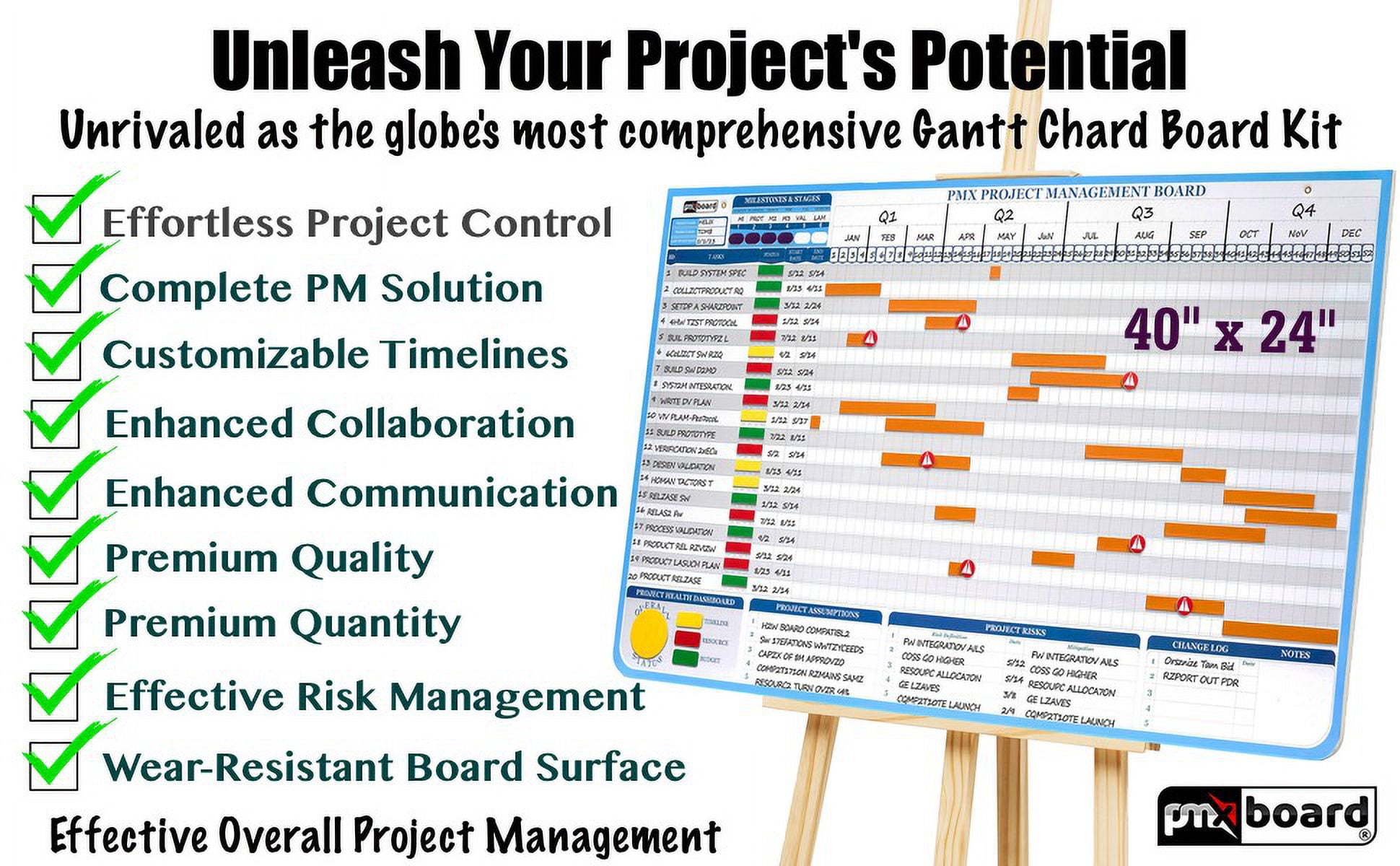 pmxbaord Ultimate Project Management Gantt Chart Whiteboard Kit | 668 Project Board Magnets | Visualize Timelines, Critical Path & Risks, Premium Accessories Included | Project Management Whiteboard