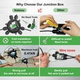 thumbnail image 5 of Kekeou Junction Box Cable Connector,  IP68 Waterproof Electrical Connector Box 2-6 Way 22-10 AWG, 32A for Ø4-9mm Cable, 5 of 7