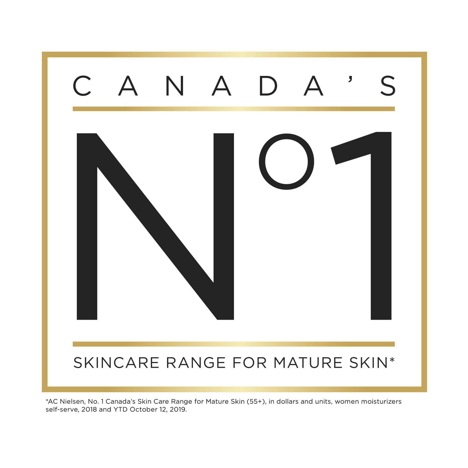 L'Oréal Paris Age Perfect Anti-Sagging Anti-Age Spot Kit Jour et Nuit avec protéines de graines de soya, anti-âge, 2x75 ml