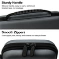 thumbnail image 6 of Nintendo Switch 2 Travel Case 2025 - Premium Dark Gray Protective Carrying Bag with 10 Game Slots | Slim Shockproof Water-Resistant Storage for Switch 2 Console & Accessories, 6 of 6