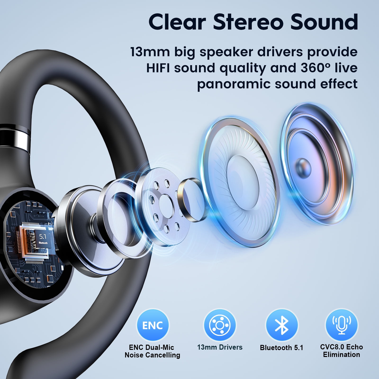 New Bee Bluetooth Headphones,V5.1 Wireless Bluetooth Earpiece, 72H Talk Time, 500mAh Charging Case, ENC Dual Mic, Dual Device Connect, Ear Hook Design, USB-C/Wireless Charging, for Work/Driving/Calls