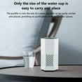thumbnail image 3 of Oxodoi New USB Purifier for Home and Car Desktop Indoor Filtration and Purification USB-Powered Desktop Air Purifier,Quiet & Efficient Indoor Filtration System, 3 of 4