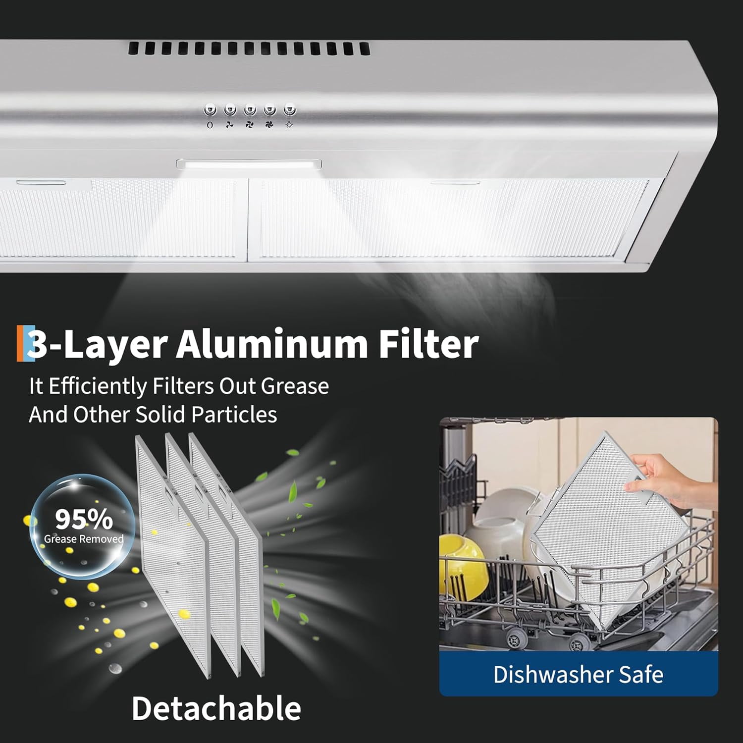 Juiluna Range Hood 30 Inch Under Cabinet, Stainless Steel Stove Vent Hood, 200CFM, 3-Speed Exhaust Fan, Button Controls, LED Lights, Reusable Baffle Filters, Silver