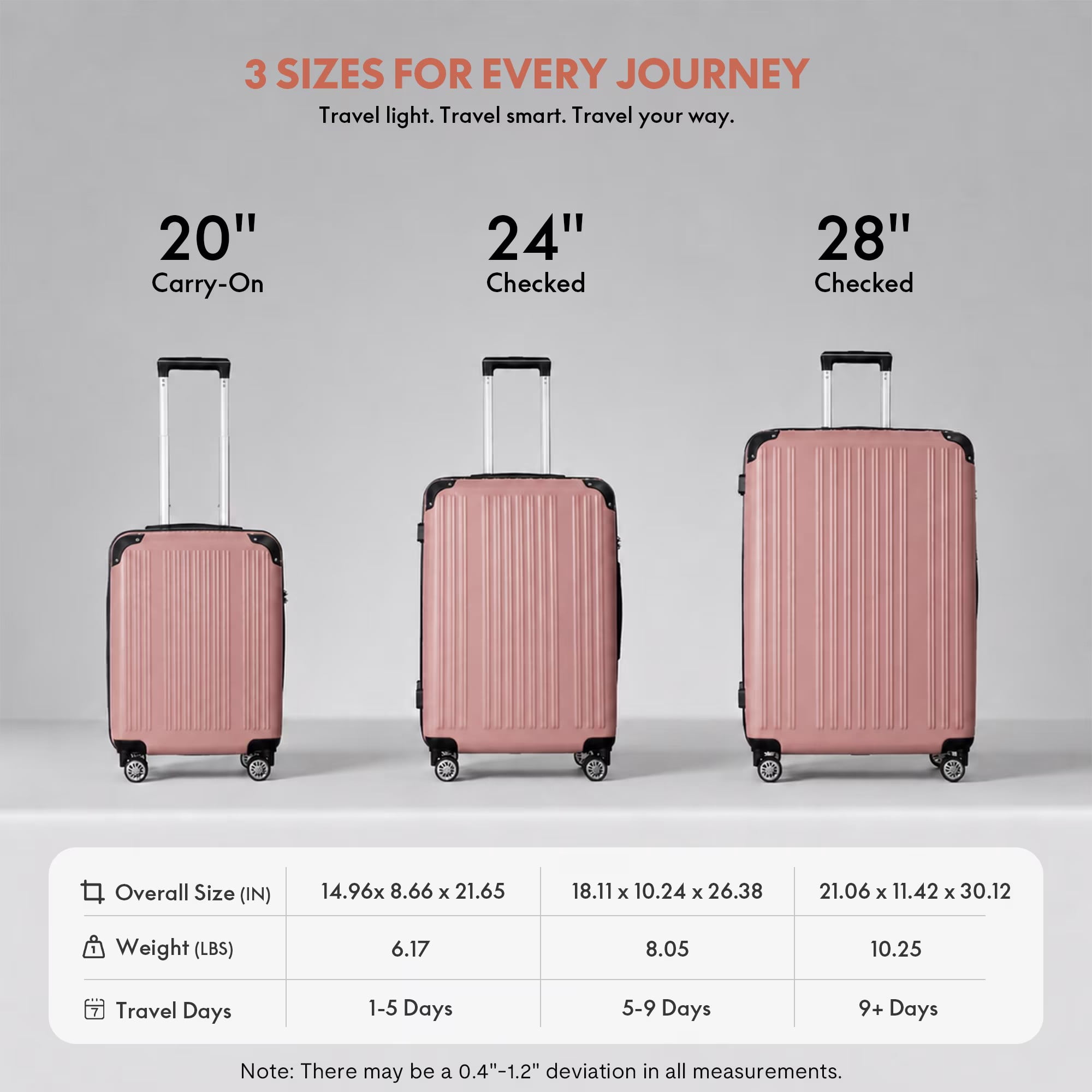 avobird 3-Piece ABS Hardshell Luggage Set – Lightweight and scratch-resistant, featuring silent 360° spinner wheels and TSA-approved locks, 20"/24"/28", Dusty Rose Pink