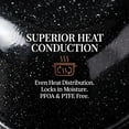 thumbnail image 6 of 18 Inch Enamel Steel Turkey Roaster Pan with Lid - Oven Safe Large Roasting Pan for 16 lb Turkey, Thanksgiving & Holiday Meals, Dishwasher Safe, 6 of 9