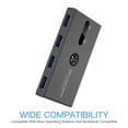 thumbnail image 3 of 2X Conmutador USB 3.0 2 en 4 Salidas Estación de Acoplamiento KVM Dispositivo para Compartir Impresora Adaptador de Monitor Convertidor KVM, 3 of 5