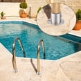 thumbnail image 4 of TFixol 4 Packs Stainless Steel Closet Rod Flange Pool Ladder Socket Bracket Adjustable Support Holder Ceiling Mounting Closet Rod Bracket Socket End Closet Rod Support Wardrobe Holders Pipe Flange for, 4 of 5
