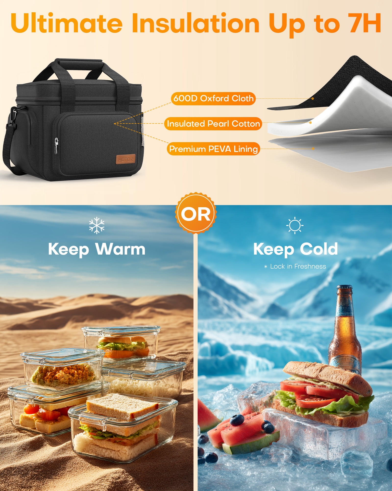 HOTOR Insulated Lunch Box, Leak-Proof Cooler Bag with Adjustable Strap & Multiple Pockets, 9.8" x 8.7" x 5.9", Black