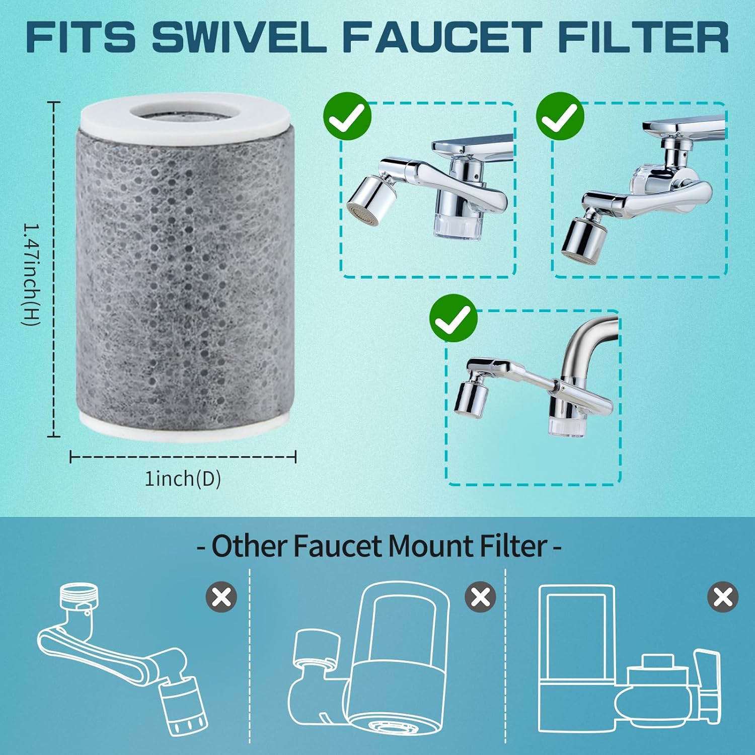 1080° Swivel Faucet-Extender Sink-Aerator - 2 Mode Splash Water Filter Extension, Kitchen Bathroom 360° Rotatable Spray Attachment, Multifunctional Universal Robotic Arm -Wash Hand/Hair/Face