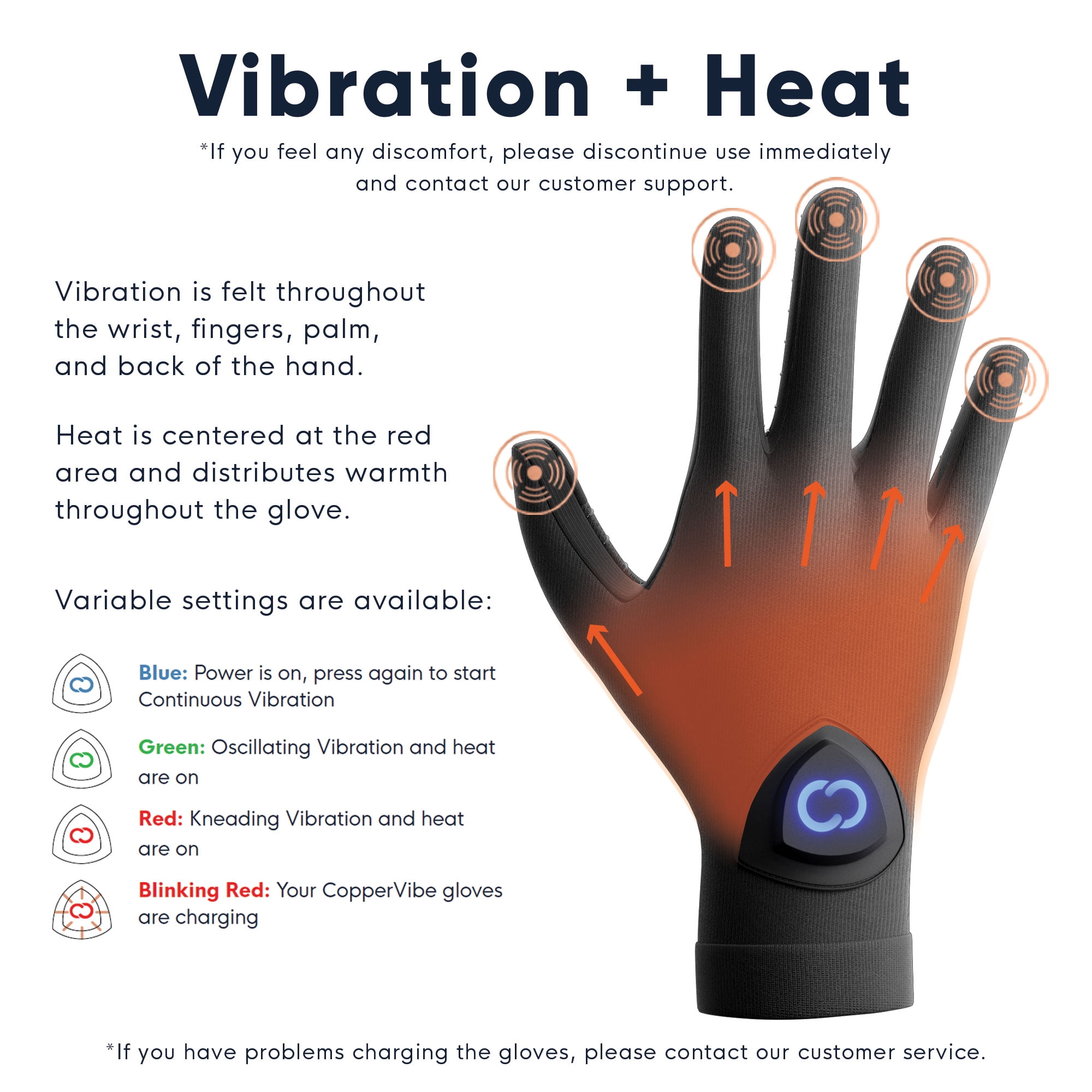 Copper Compression CopperVibe Vibration & Heat Gloves - Heated Hand Massage HSA/FSA Eligible - Walmart.com Copper Compression CopperVibe Vibration & Heat Gloves - Heated Hand Massage HSA/FSA Eligible - Walmart.com